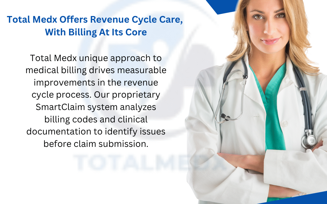 Revenue Cycle Management