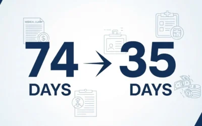 How We Reduced Payment Velocity From 74 Days to 35