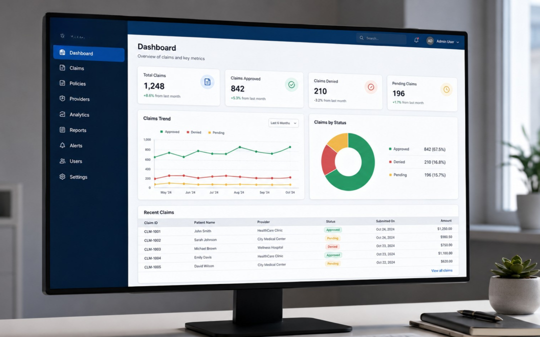 Healthcare claim denial management dashboard showing analytics, denial trends, and revenue cycle insights to reduce denials in 2026.